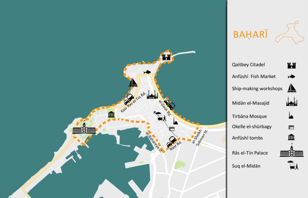 Figure 8. Map of the main features of Baḥarī