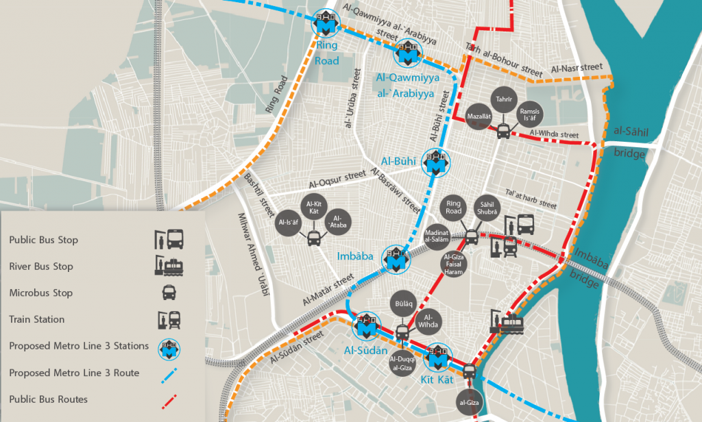 The network of public and private transport in Imbāba